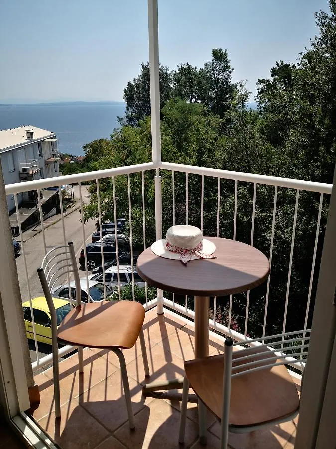 App Mare Monti location